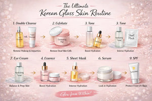 The Ultimate Korean Glass Skin Routine