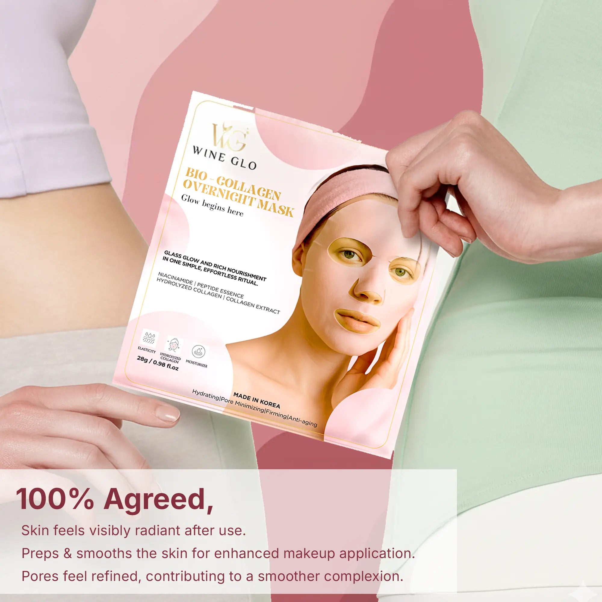 WineGlo Pink Bio Collagen Radiance Face Mask  Youth-Boosting Anti-Aging & Intense Hydration